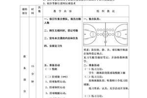 小学生篮球训练基本教学课程内容是什么